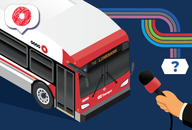 Image - Your Future Journey: Route Interviews